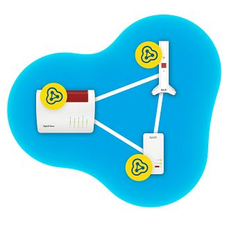 FRITZ!Repeater 3000 AX Wzmacniacz sieciowy 2400 Mbit/s Biały - 6