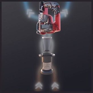 Einhell TE-SV 18 Li-Solo 2-in-1 stick vacuum Bateria Suchy Bez worka Czarny, Czerwony - 6