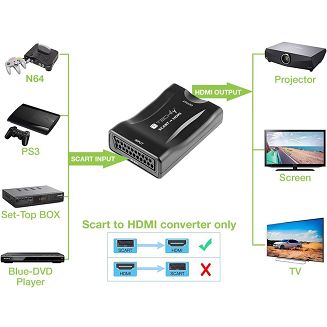 Konwerter AV Euro SCART do HDMI 720p/1080p Techly - 4