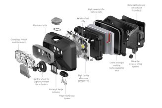 Ledlenser HF6R Core Czerwony Latarka czołowa LED - 8
