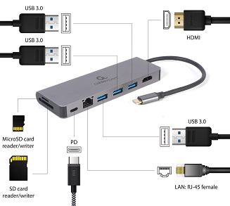 GEMBIRD MULTI ADAPTER USB TYP-C 5W1 HUB, HDMI, CZYTNIK KART, LAN, PD - 100W) - 5