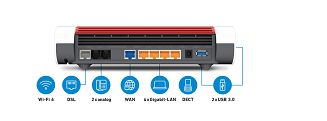 FRITZ!Box 7590 AX router bezprzewodowy Gigabit Ethernet Dual-band (2.4 GHz/5 GHz) Biały - 3