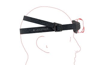 Latarka Ledlenser HF6R Core Black - 8