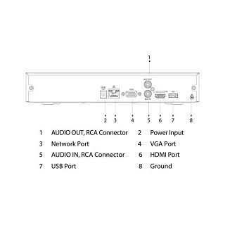 REJESTRATOR IP DAHUA NVR4108HS-4KS3 - 6
