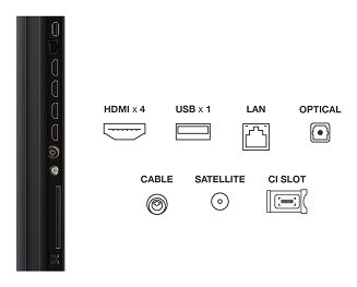 Telewizor TCL 65C6K QD-Mini-LED 65