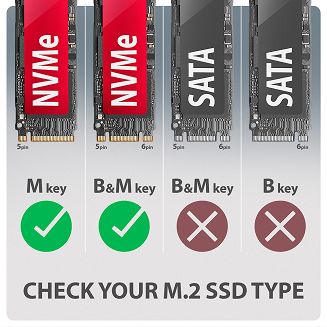 Obudowa zewnętrzna Axagon EEM2-20G do dysków M.2 NVMe / USB-C 3.2 - 21