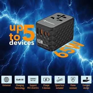 GAN III UNI.TR.CHARG UTA-05 65W/2XUSB-C QC 4+ /2 XUSB-A - 3