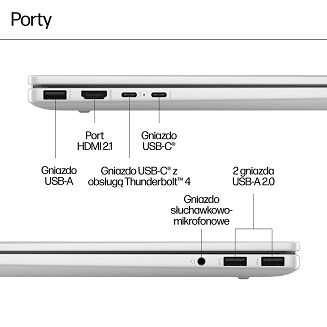HP Envy 17T-DA000 Ultra 7-155H 17.3