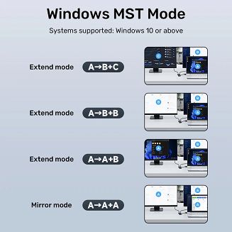 Adapter USB-A/USB-C | 2x HDMI - Unitek V1427A01 - 5