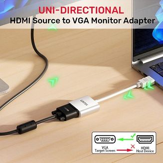 UNITEK ADAPTER HDMI - VGA, FULLHD 60HZ, BIAŁY, M/F - 4