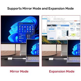 UNITEK ADAPTER HDMI - VGA, FULLHD 60HZ, BIAŁY, M/F - 5