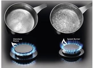 Płyta gazowa ELECTROLUX EGS6436WW biała - 3